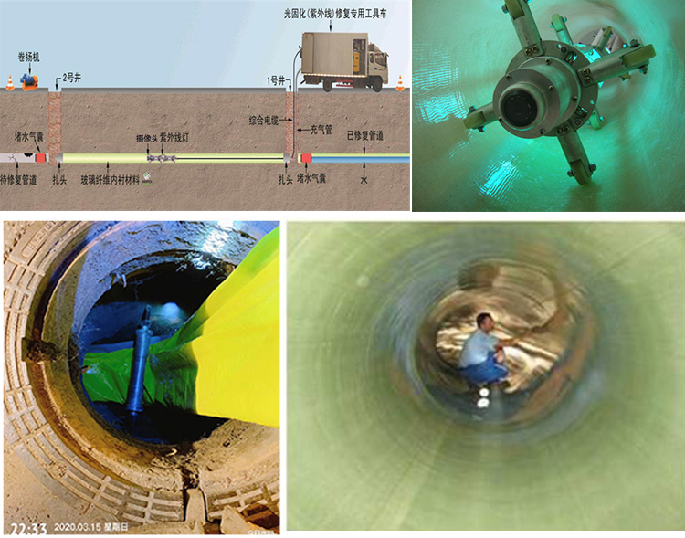 打安镇UV-CIPP内衬修复